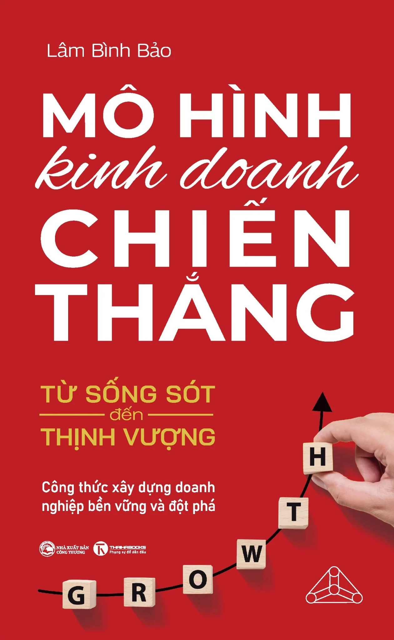Mô Hình Kinh Doanh Chiến Thắng